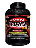 SAN Meta Force 5.0