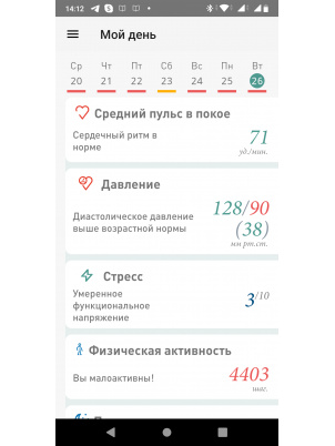 Actenzo Фитнес браслет Доктор Онлайн Черный 