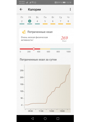 Actenzo Фитнес браслет Доктор Онлайн Черный 