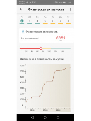 Actenzo Фитнес браслет Доктор Онлайн Черный 