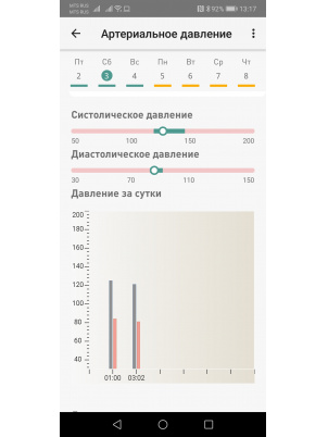 Actenzo Фитнес браслет Доктор Онлайн Черный 